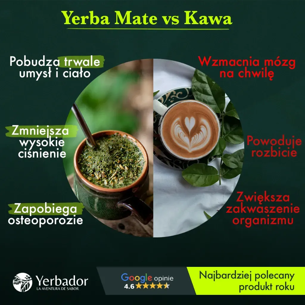 Yerba Mate